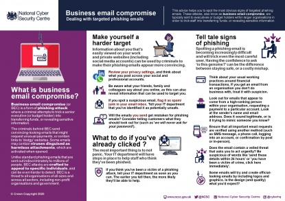 Business email compromise infographic
